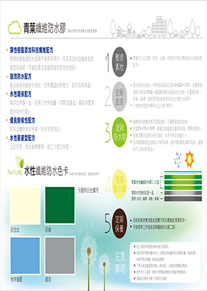 纖維防水膠