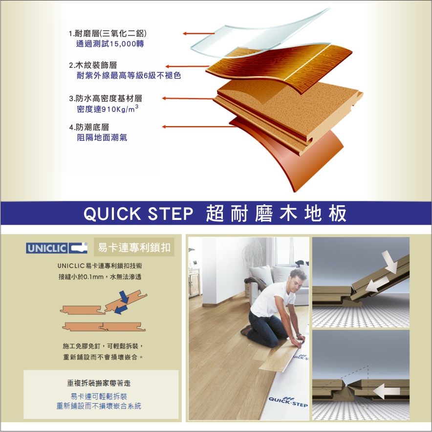 奇緯建材 - QUICK-STEP環保超耐磨木地板